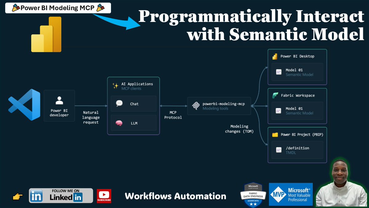 AbiolaDavid01's tweet image. In this video, you’ll learn how to interact with Power BI Semantic Models and automate workflows to streamline your reporting and analytics.

Watch on YouTube: lnkd.in/en6ZBxuP

#PowerBI #SemanticModeling #PowerBIWorkflow #PowerBITraining #DataModeling #AI