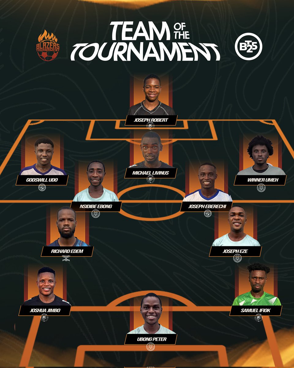 Blazers Tournament 2025 Team of The Tournament. 

Your standout performers for this year. Congratulations to them. 

#BT2025