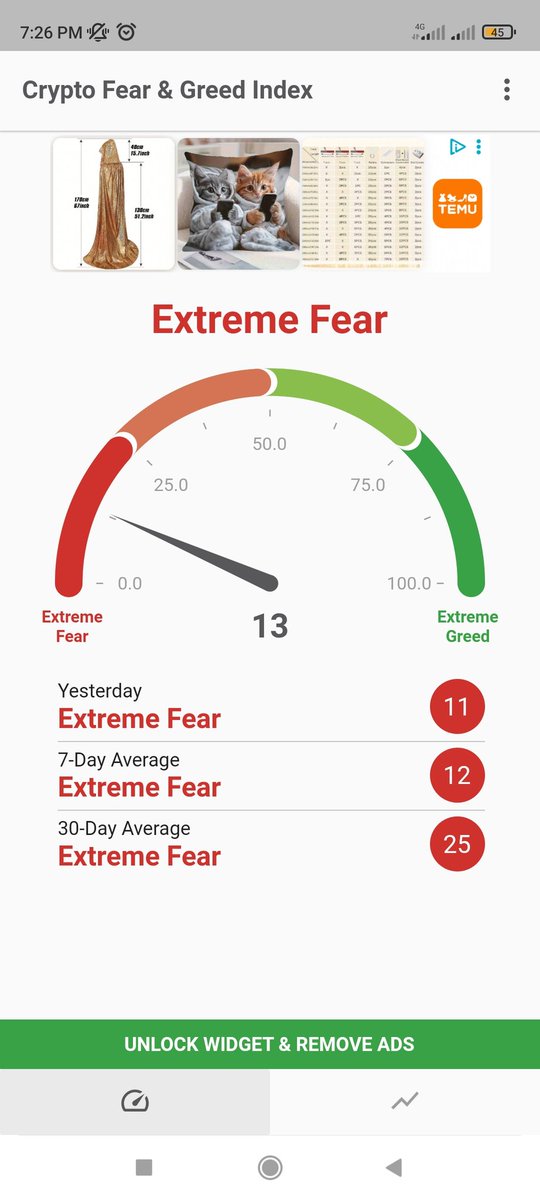 Jonathankr73785's tweet photo. 🚀🥳 https://t.co/2xk5z3LNUw