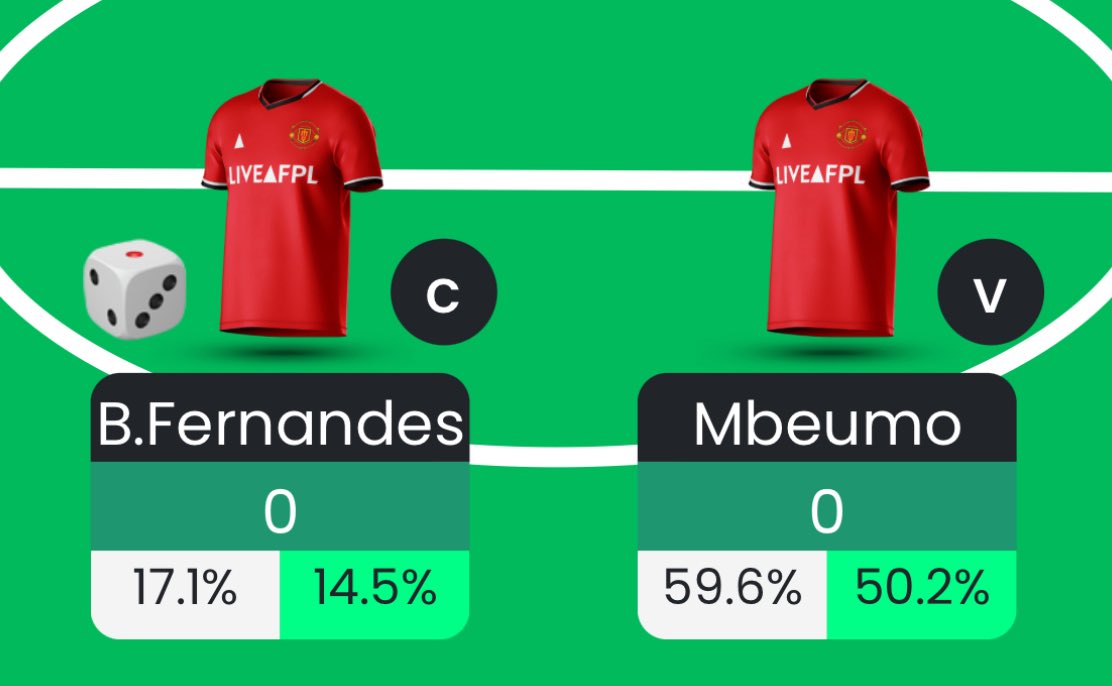 44 with the boys to go 🤩

Old Trafford tomorrow let’s go 🔥 

#FPLCommunity #FPL