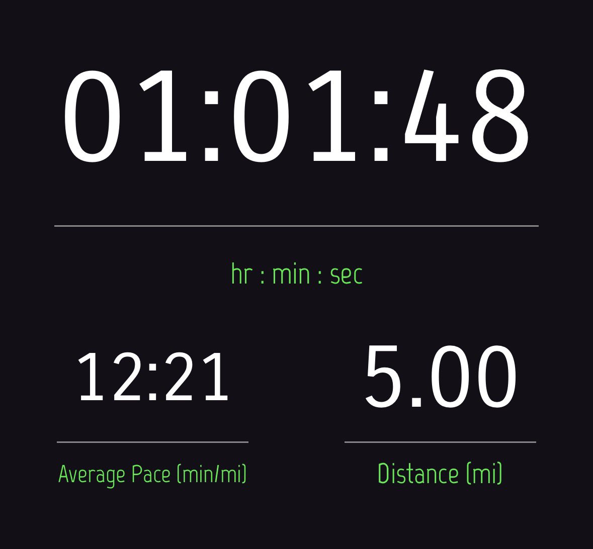 For the first time in over a decade I’m running again, starting big by training for a half marathon in February!

Today was the end of week 4 of training with a 5 mile run! Happy with the pace and not feeling completely exhausted after.