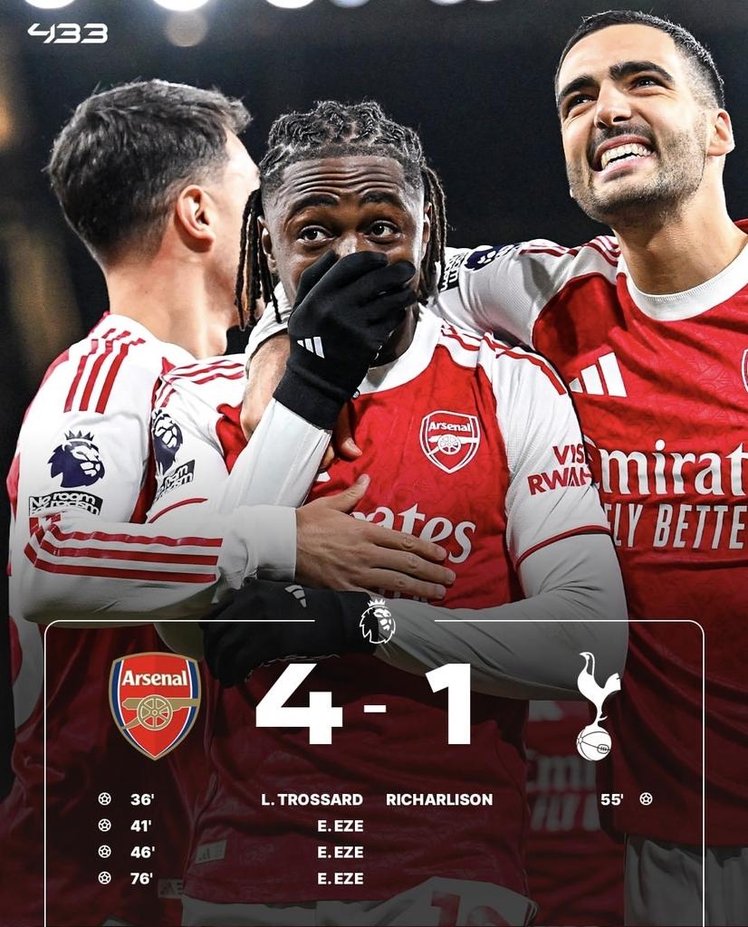 CarolRadull's tweet image. FT. Arsenal 4-1 Tottenham 

Top of the league and SIX points clear. Arsenal levels.

#ARSTOT