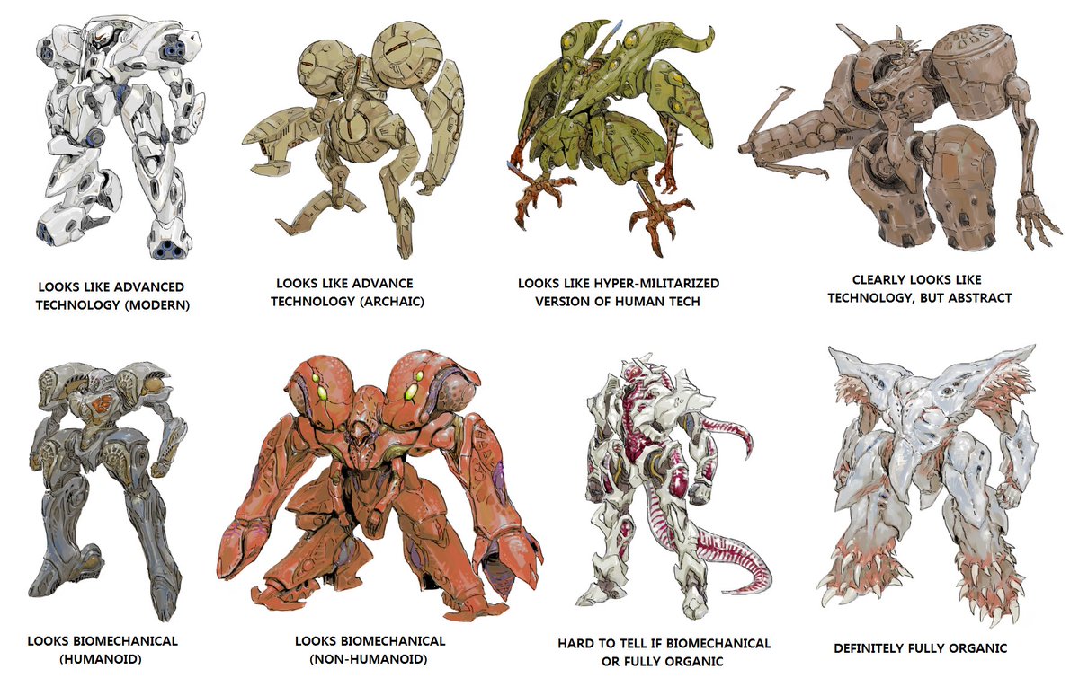 CypressDahlia's tweet image. Trying to think of different ways to signify that a design is not of human or Terrestrial origin