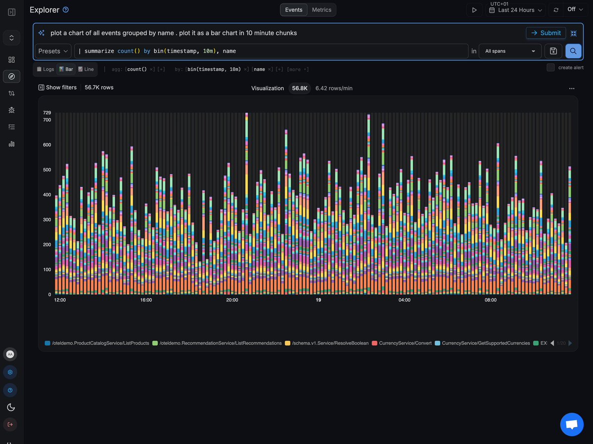 tonialaribe's tweet image. I demoed monoscope at a conference and some guy was impressed, then he went to our github, looked at the number of stars and closed the tab. 

Apparently a project needs (&amp;gt;n) number of stars to be worth using. 
Please give us a github star if you can. 

👉github.com/monoscope-tech…