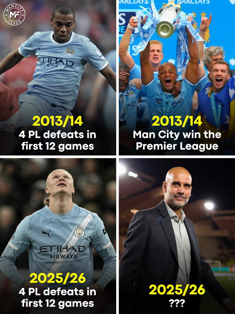 mancityfever2's tweet image. Manchester City have suffered four PL defeats inside 12 games for the first time since the 2013/14 season. However, City still went on to win the league back then. 🏆🔵

Can history repeat itself? 👀