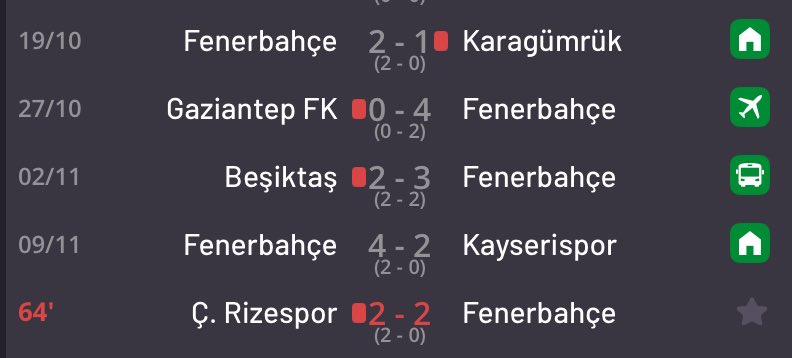 SGGKA_'s tweet image. Fenerbahçe’nin ligde oynadığı son 5 maçın 4’ünde rakipleri kırmızı kart gördü.