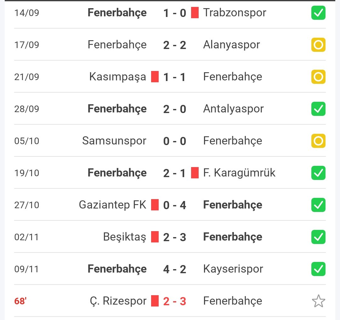 Trabzon maçı katliam
Samsun maçı nizami goll katliam
Gümrük tek kale oynarken kırmızı katliam.
Beşiktaş maçı senaryo aynı 
Rize maçı senaryo aynı :)