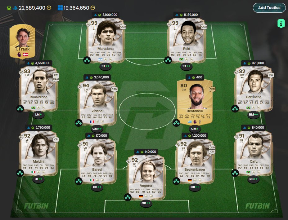 thfc_jam's tweet photo. Thomas Frank’s lineup if he had all the money in the world https://t.co/ScwIK5B35P