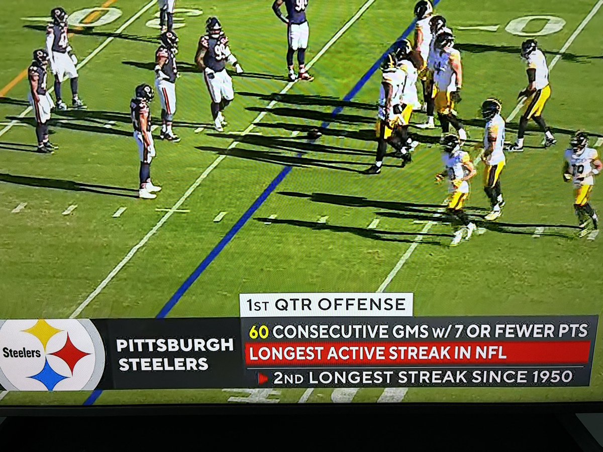 (Not) Art Rooney II tweet media