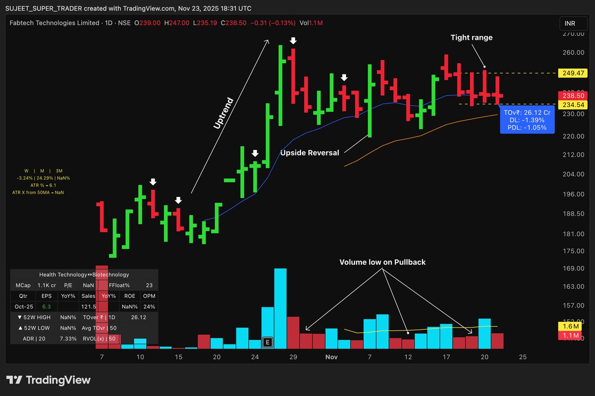 SujeetSumaniit's tweet image. #FABTECH (FABTECH TECHNOLOGIES)