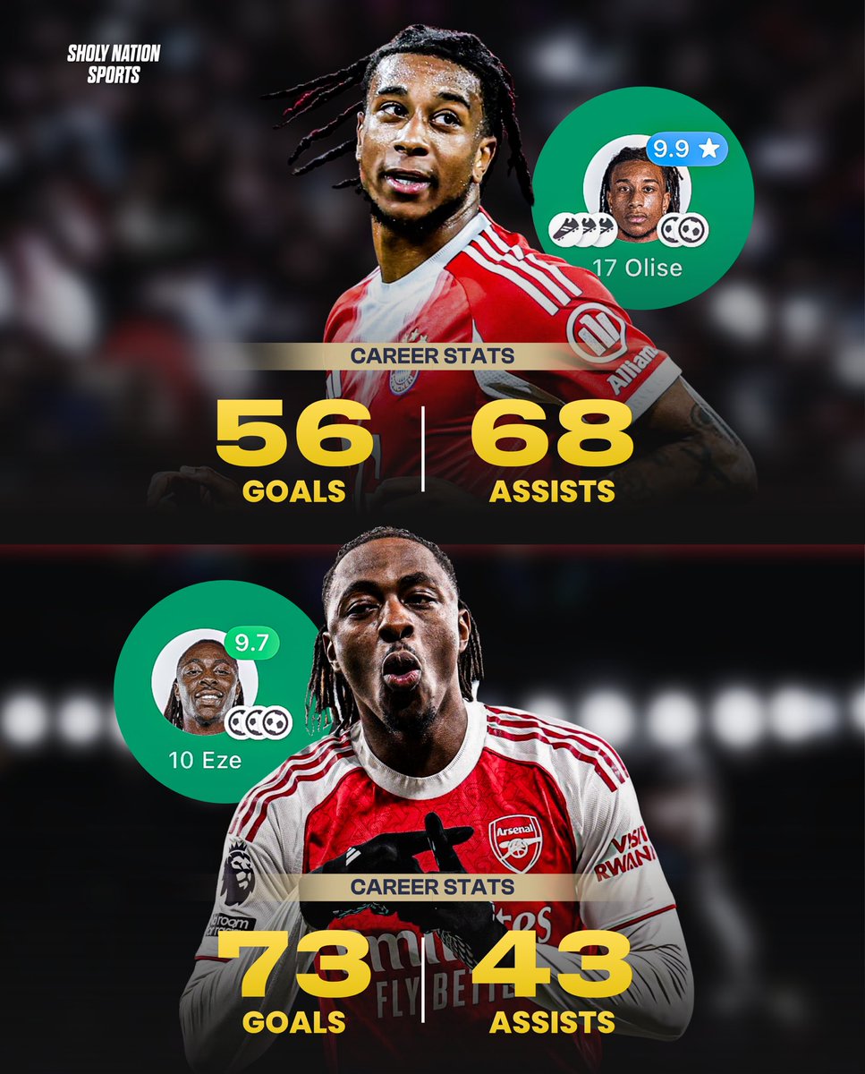 Sholynationsp's tweet image. 🇫🇷 Michael Olise yesterday: 2 goals, 3 assists
🏴󠁧󠁢󠁥󠁮󠁧󠁿 Eberechi Eze today: 3 goals

The former Crystal Palace stars are shining, pure brilliance from both of them! 🔥✨