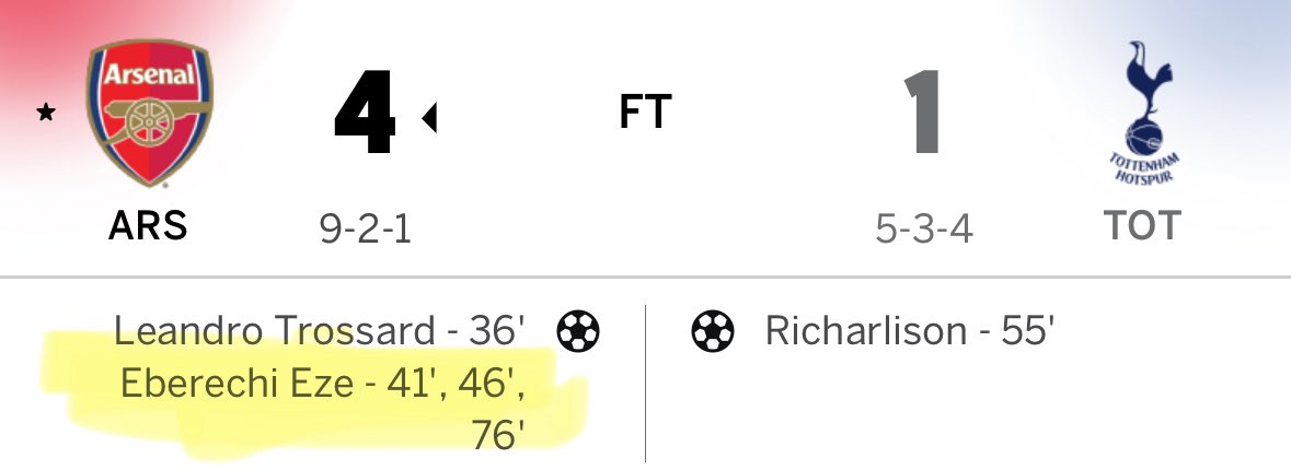 Oooofff