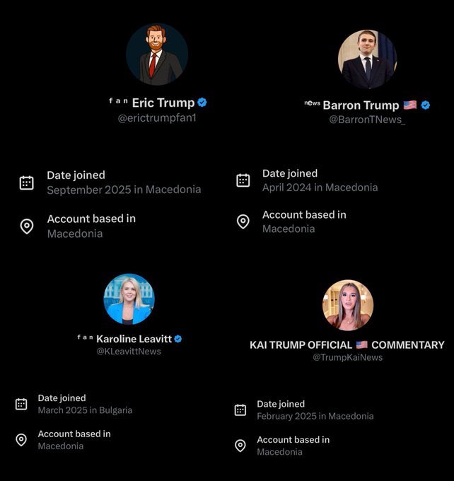 AFpost's tweet image. Popular Trump family “news accounts” revealed to be foreign-based engagement farms.

Follow: @AFpost