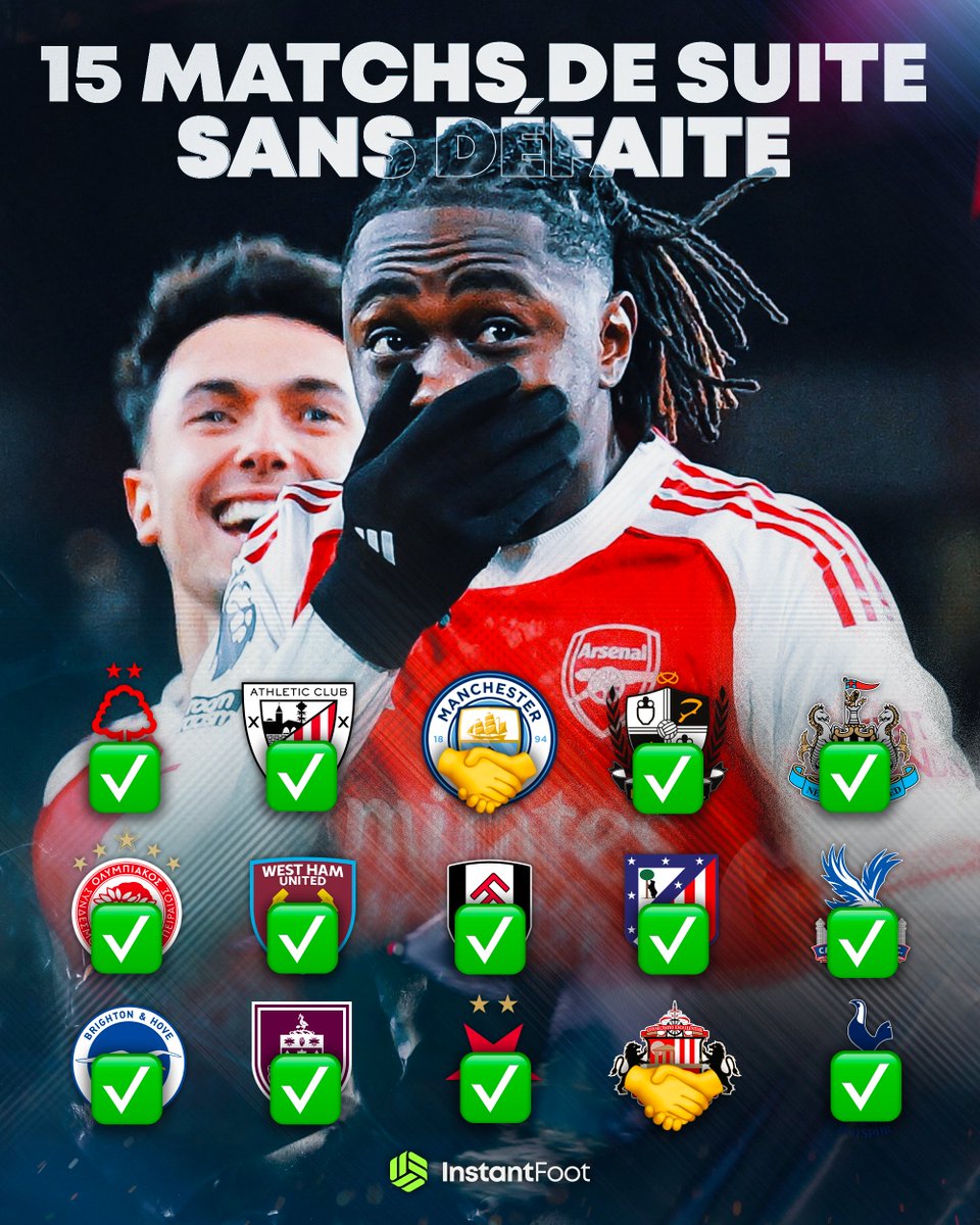 🚨 𝗔𝗥𝗦𝗘𝗡𝗔𝗟 𝗘𝗦𝗧 𝗘𝗫𝗖𝗘𝗣𝗧𝗜𝗢𝗡𝗡𝗘𝗟 𝗘𝗡 𝗖𝗘 𝗠𝗢𝗠𝗘𝗡𝗧 ! ❤️🤍🔥

🥇 1er de Premier League
🥈 2eme en phase de ligue de Champions League
🔥 INVAINCU sur ses 15 derniers matchs