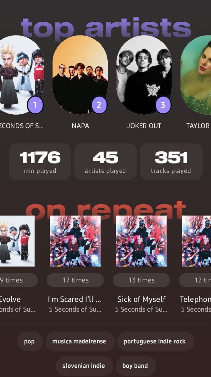 my eurovision obsessions never go away