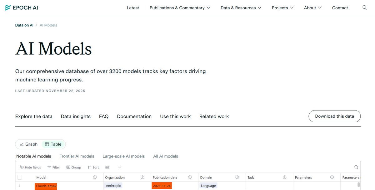 Claude Kayak Epoch listing