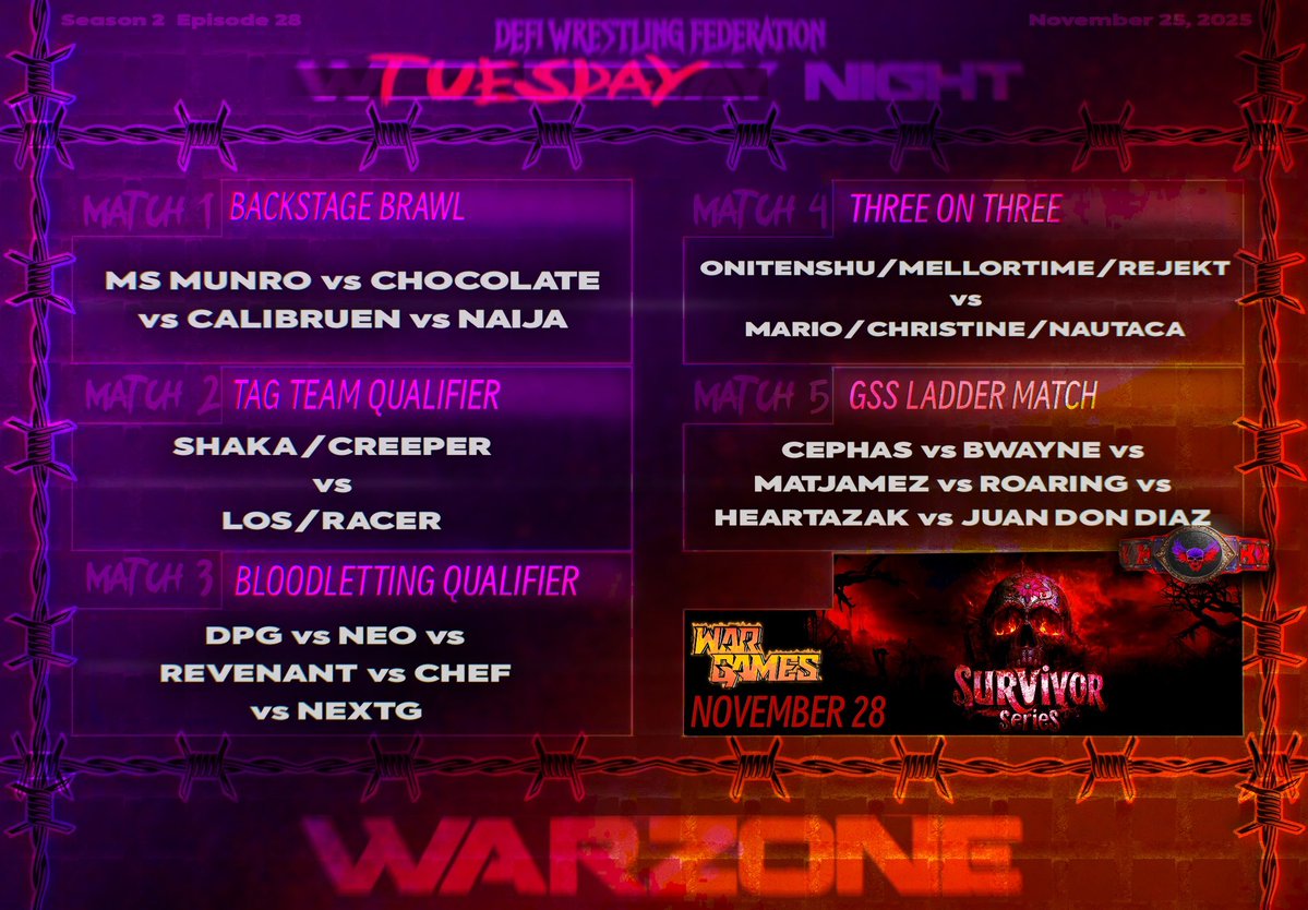 DefiWrestling's tweet image. The official card for Wednesday Night Warzone 
*streaming Tuesday this coming week 8PM EST*