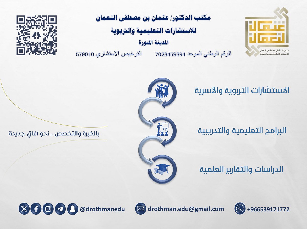 مكتب د.عثمان مصطفى النعمان للاستشارات tweet media