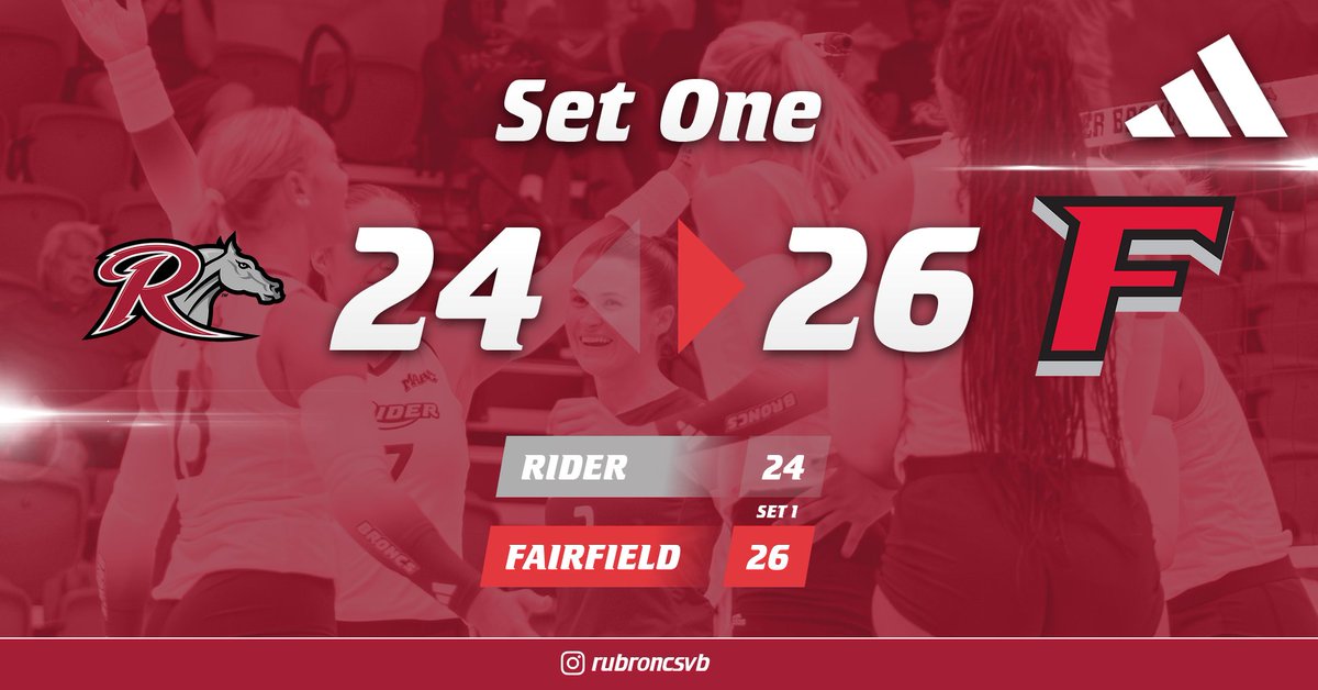 Fairfield 26, Rider 24 - Set 1

The Broncs force extra points, but fall in the opening set

📺: espn.com/watch/player/_…
📊: stats.statbroadcast.com/broadcast/?id=…

#GoBroncs #MAACVB