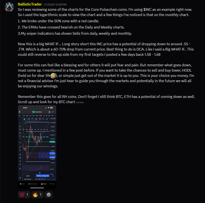 TraderBallistic's tweet photo. January 1 2025 is the day I called for $Inc to hit at its current lows. Harmonic pattern followed perfectly and its currently in my zone. I have the receipts. I'm really like that on these charts. This is just 1 of the charts that was on point, there's plenty in my discord
#ImHim https://t.co/LEftrfWcCi
