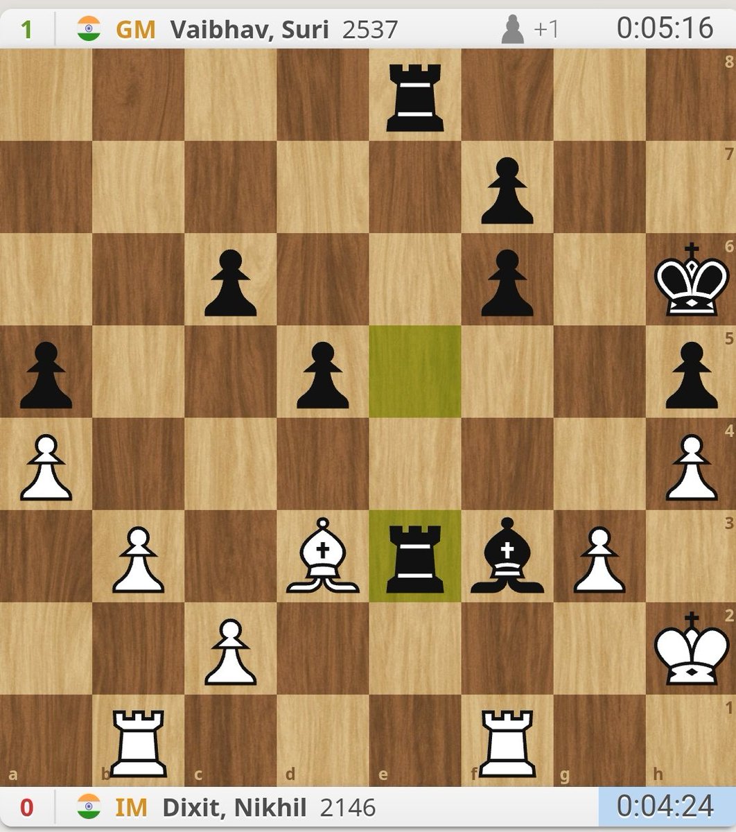 Nikhil Dixit tweet media