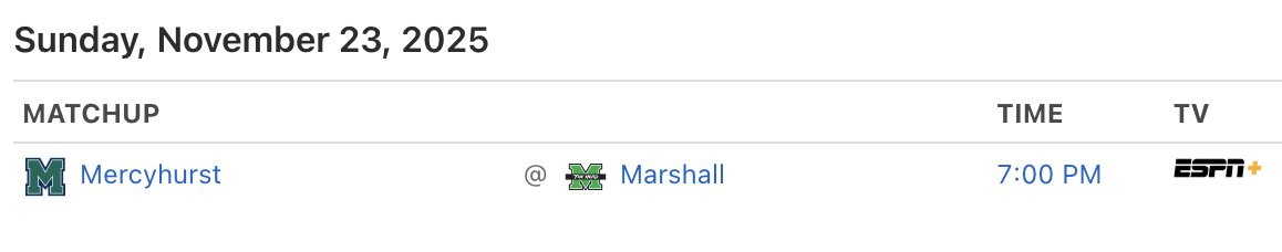 NelCastNY's tweet image. Sunday&apos;s #NECMBB schedule features only one game on the docket with Mercyhurst @ Marshall.