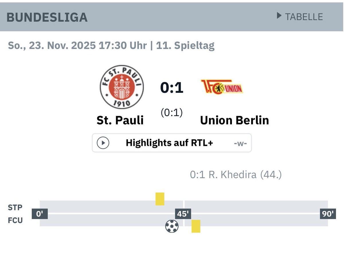 youngtom0815's tweet image. Jawoll, wieder ein Schritt Richtung Abstieg aus der 1. #Fussballbundesliga für die #Antifa Zecken des #FCSP. #EisernUnion Danke #FCUnionBerlin
