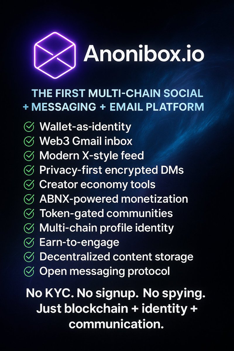 anonibox tweet media