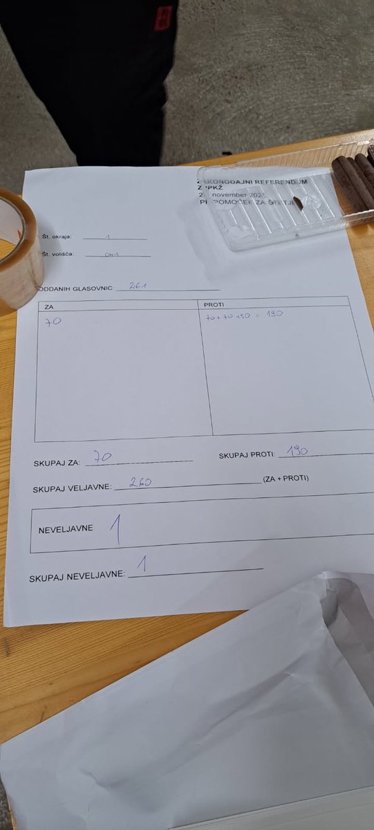 Ponosen na sokrajane.