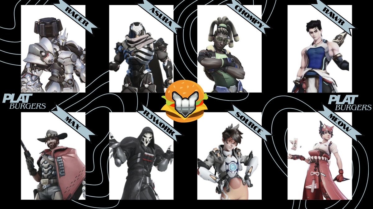 platburgers_ow's tweet image. 🍔The Plat Burgers🍔 
TAKING FACEIT ADVANCED BY SHEER WILLPOWER

🛡️- @racer_ow 
🛡️- Asura
⚔️- @Dragon1____ 
⚔️ - R3work
⚔️/💉- @SourceOW 
💉/⚔️- @chompy_ow 
💉- @ayozaow 

🧠/✏️- @Rawr_Ow_ 

#platburgers #owcs #faceit #faceitadvanced #winners