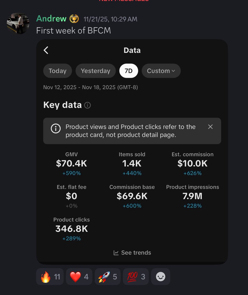 dg26896's tweet photo. Content is simple.

Stop trying to make it complex 🙄

Find your niche  —> post periodic non shop vids for targeting —> make a lot of vids —> replicate winning content.

That’s the playbook for $1M GMV months. 

Hard truth: everything else is fine print and different for everyone. 

Also why our creator group always seems to win…👇

Ur favorite guru is wrong. 

Just post and learn, bro 🤷‍♂️
