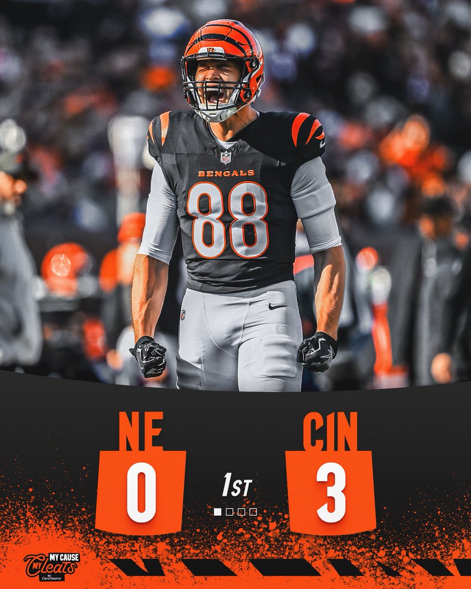 After first quarter. 