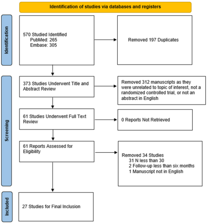 The Journal of Arthroplasty tweet media