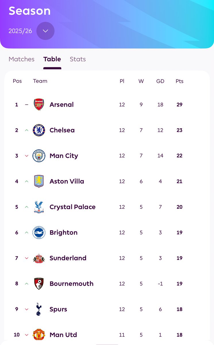 Jerry Arvino. tweet media