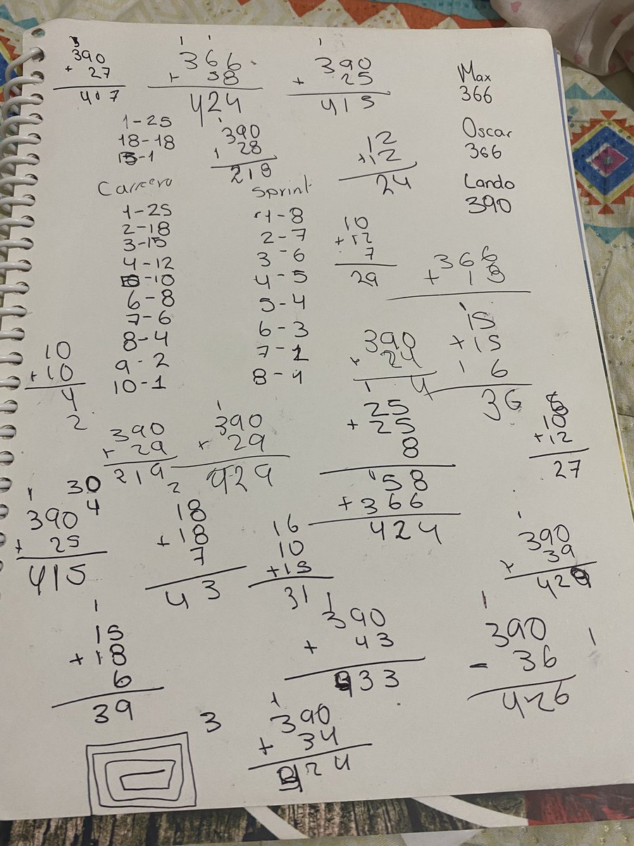 scuderiaswiftie's tweet image. Solo soy una verstappie cayendo en demencia