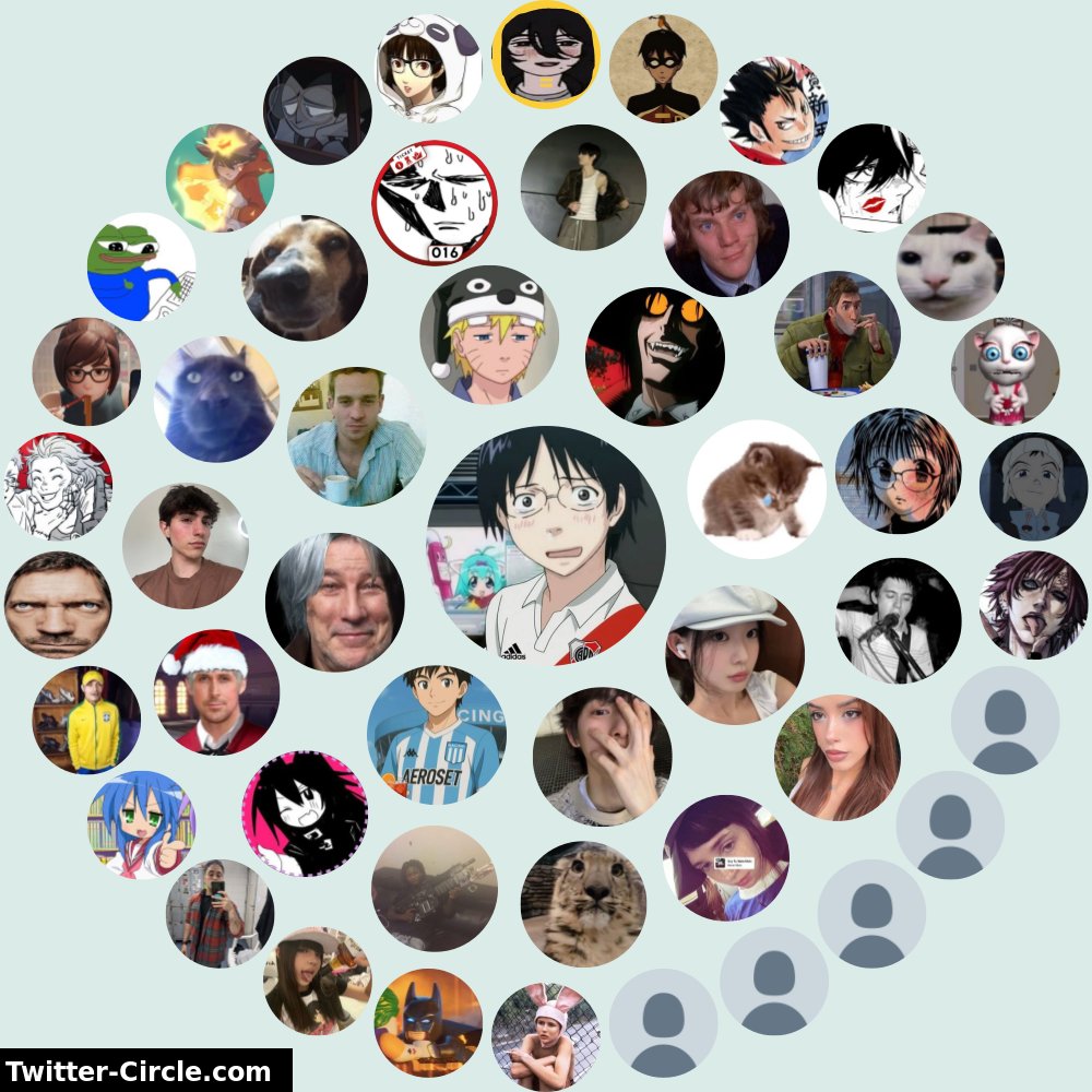 badabonker's tweet photo. Mi Círculo de Interacción de Twitter

➡️ https://t.co/v0YOBpxTTM https://t.co/JybtoaJR6f