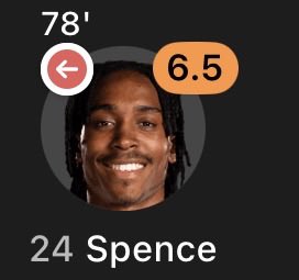 SakaEra_'s tweet image. “Bring me your favourite winger” 🤯