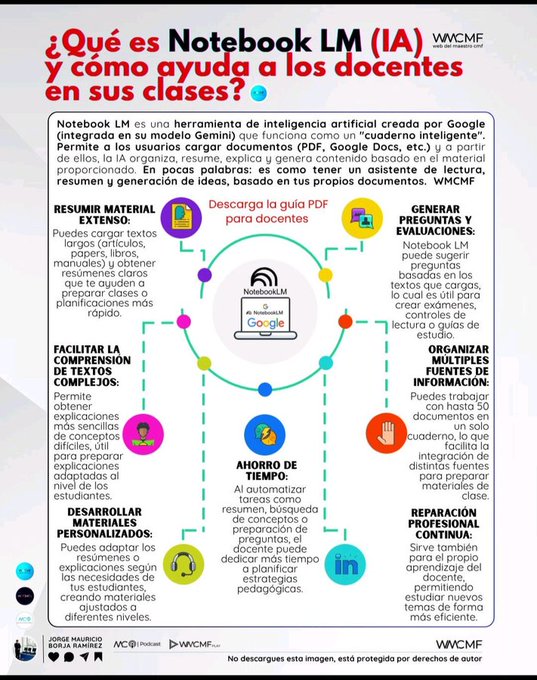 Notebook es una gran herramienta para la síntesis de conocimientos y la documentación, excelente para el aprendizaje