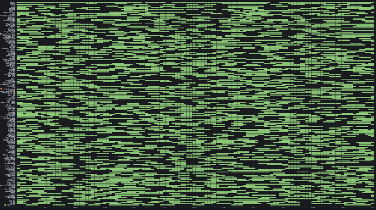 socialforging's tweet image. Sea of green on the eve of Monad's birthday. 
(Block production) 

We ready.