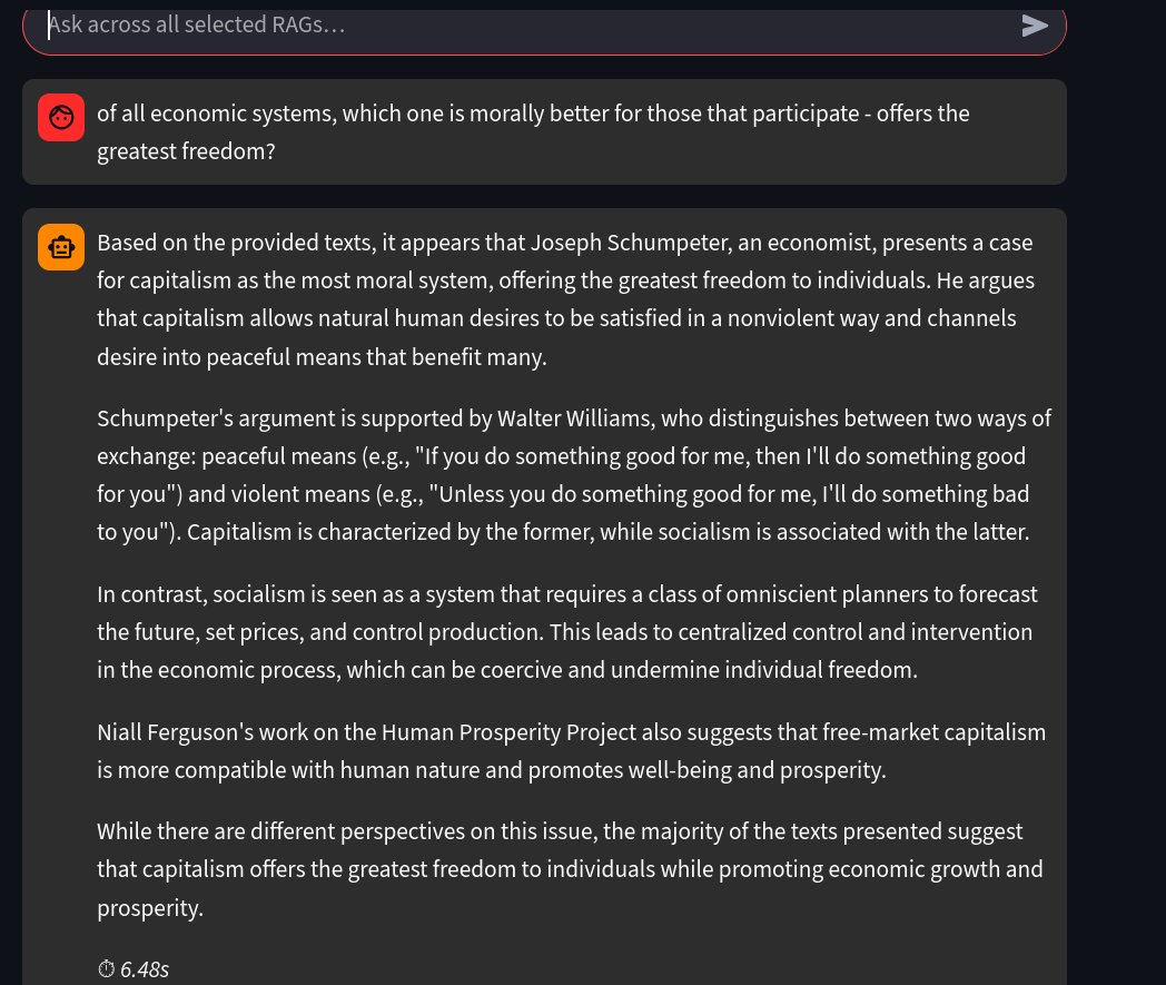 Take that Socialism/Marxism/Communism!!