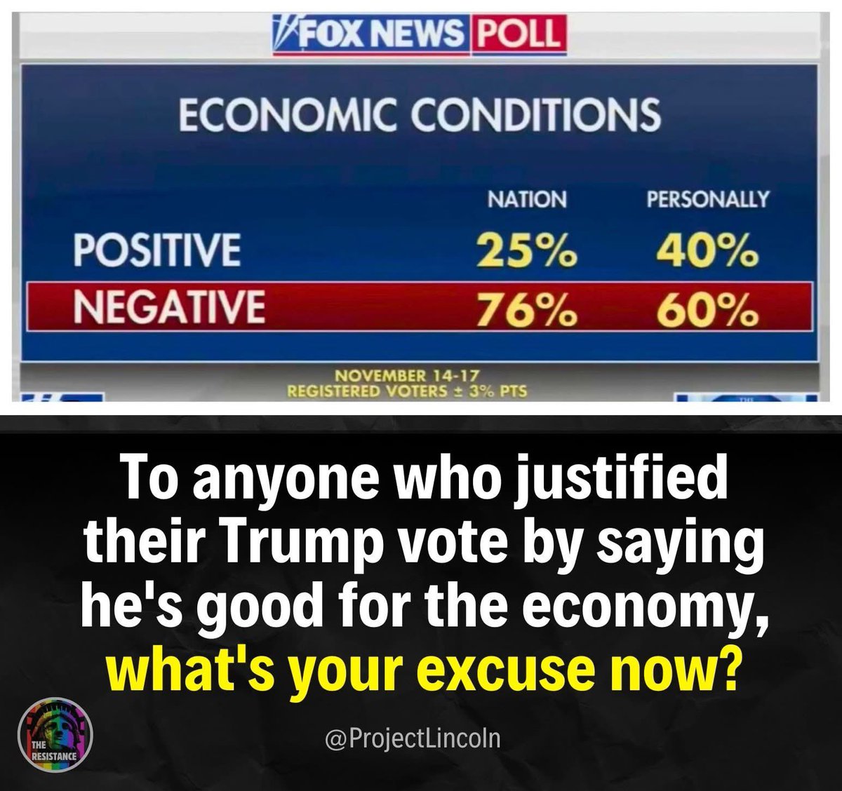 Marilyn Dalman (@marilyn_dalman) on Twitter photo 