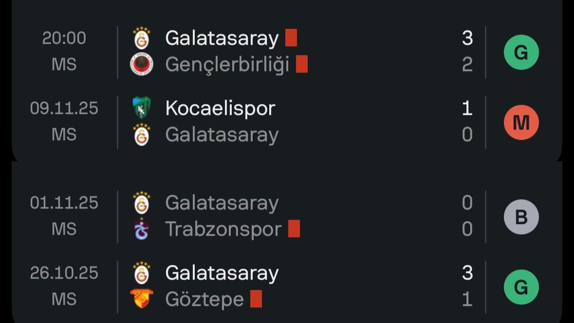 <a href="/_ArsivUnutmazGS/">Arşiv Unutmaz Galatasaray</a> he o da guzel hikaye aslinda