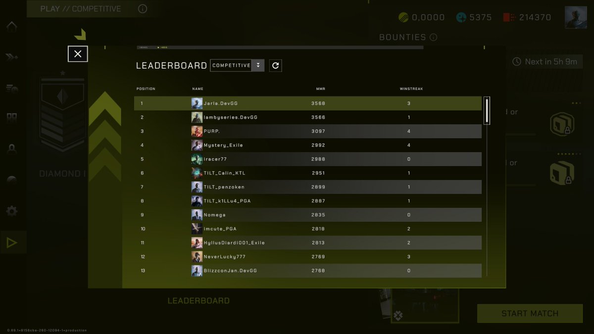 JarlaHS's tweet image. I am #1 on @ParallelTCG ranked leaderboard for the first time! 🥳🫡