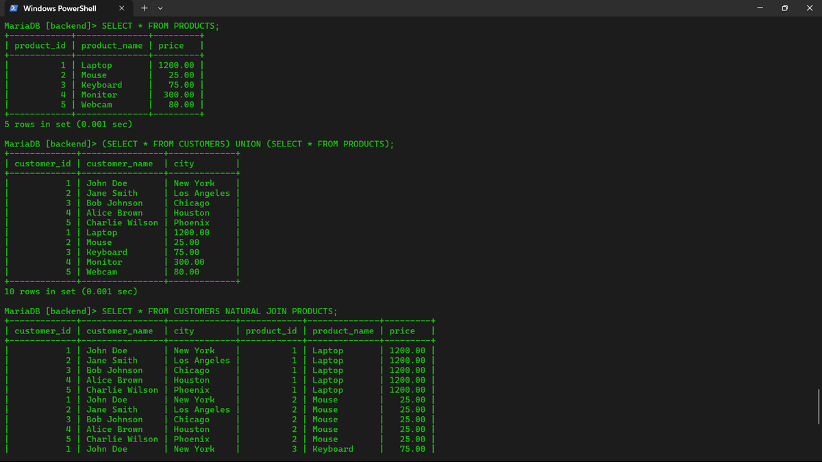 nigam75787's tweet image. Today I thoroughly completed SQL JOINs with tables, explored database normalization, learned about functional dependencies and axioms, and studied database keys: primary, foreign, candidate, composite, and alternate keys. Leveling up my DBMS basics! 🚀 #SQL #DBMS #Learning #MySQL