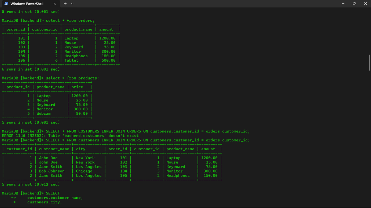 nigam75787's tweet image. Today I thoroughly completed SQL JOINs with tables, explored database normalization, learned about functional dependencies and axioms, and studied database keys: primary, foreign, candidate, composite, and alternate keys. Leveling up my DBMS basics! 🚀 #SQL #DBMS #Learning #MySQL