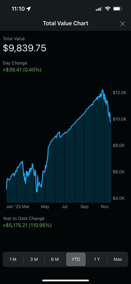 Selling Options HQ tweet media
