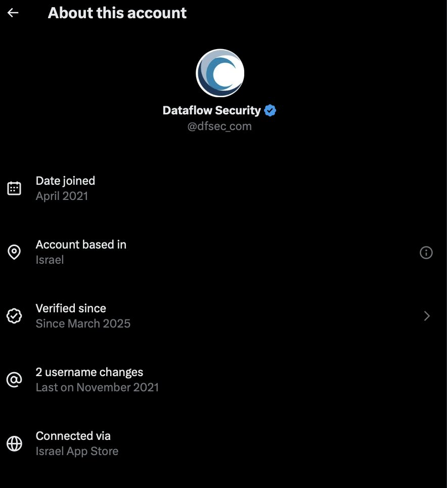 h4ck2s3c's tweet image. X’in son güncellemesinden sonra İsrail menşeli bilinen spyware satıcıları/alıcıları (paragon, candiru, quaDream, nso , intellexa, wintego)  arasına güney kore palavrasını atan ssd disclosure ve italya palavralı Dataflow Security ekleyelim...
- abiy 0dayde çoy paya vay abiy