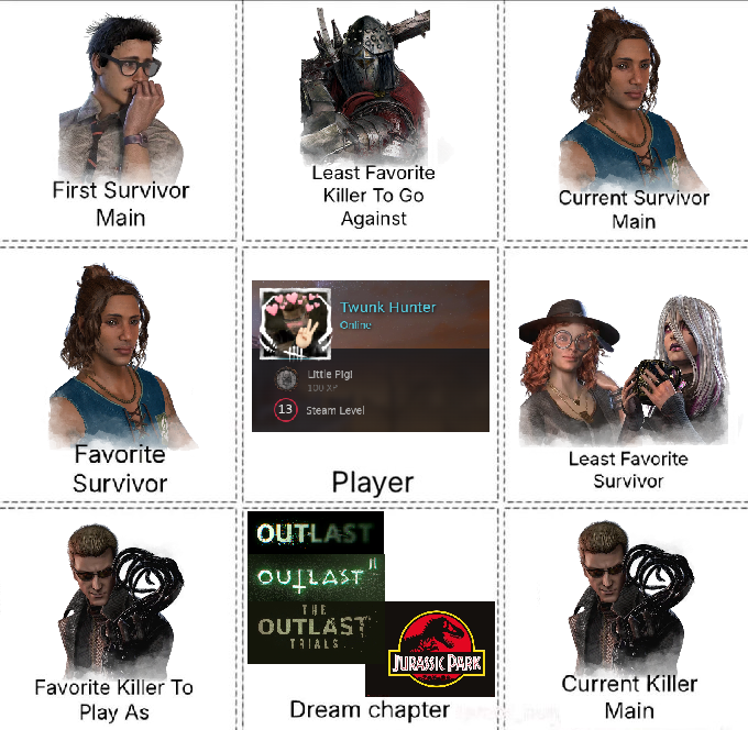 ElleeDraws's tweet image. i'd kill for an outlast chapter btw