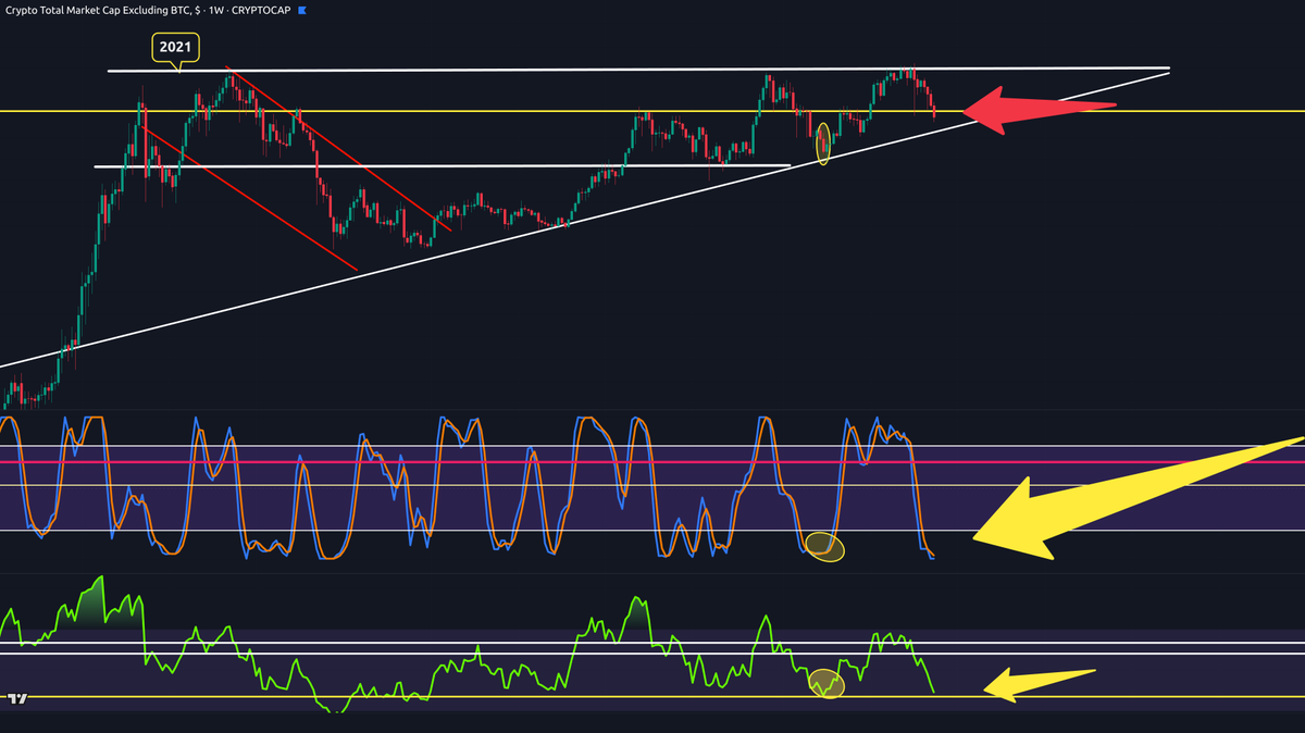 Crypto Crew University tweet media