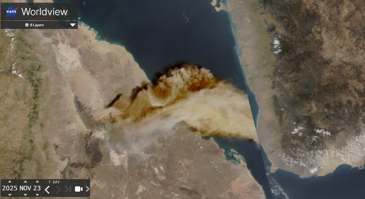 WED_explorer's tweet image. 🌋 #HayliGubbi — a once-dormant shield volcano in Ethiopia’s Afar Rift — has exploded to life. Its ash plume soared to 45,000 ft, signaling a rare, high-energy event in a volcano with no known eruptions for millennia.

Visualized: @NASAEarth
🛰 #NASA🌍 #worldview